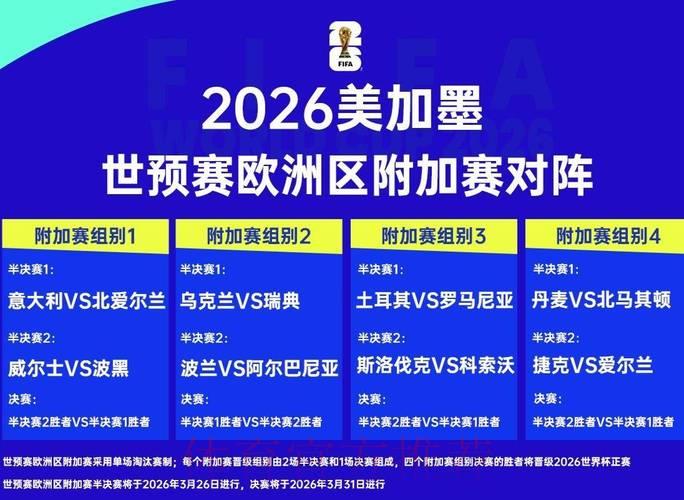 2026世界杯竞猜攻略:多元赛制下的预测难题与应对策略 2026世界杯竞猜攻略:多元赛制下的预测难题与应对策略
