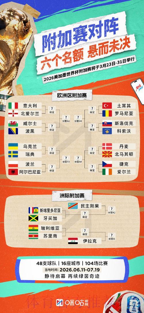 2026世界杯竞猜平台安全性深度评测与风险解析