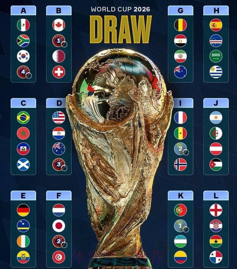 2026世界杯官方授权投注平台权威排行榜