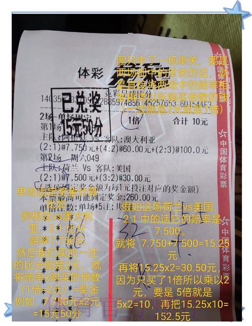 世界杯竞猜全攻略,轻松赢取丰厚豪礼 世界杯竞猜全攻略,轻松赢取丰厚豪礼