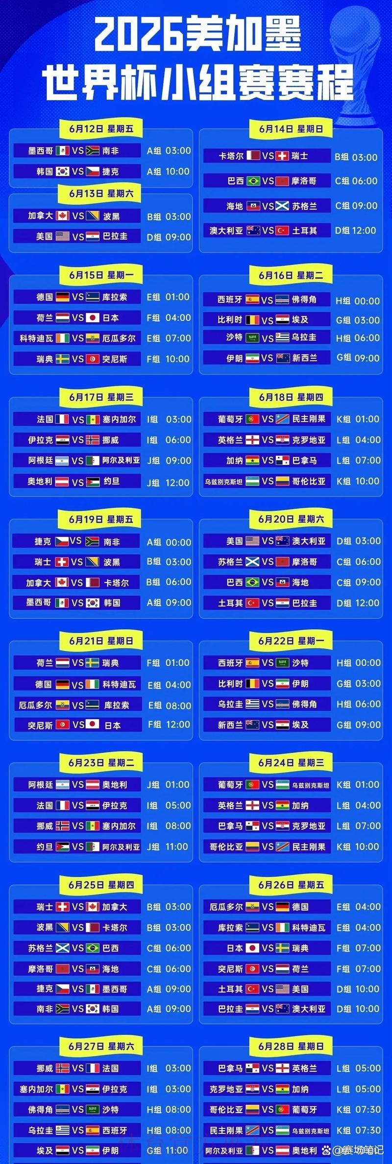 2026世界杯完整赛程及实时比分数据深度解析 2026世界杯完整赛程及实时比分数据深度解析