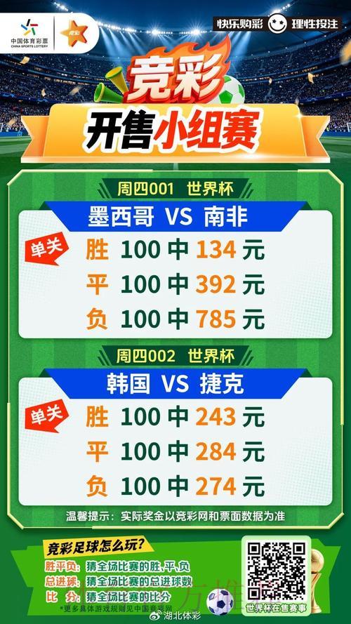 世界杯足球竞猜游戏下载 世界杯足球竞猜游戏下载