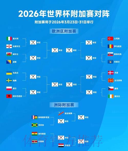 2026世界杯赛事精彩集锦:经典进球与高燃对决全回顾 2026世界杯赛事精彩集锦:经典进球与高燃对决全回顾