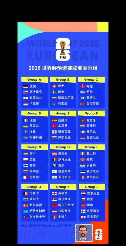 2026世界杯全站预测分析 2026世界杯全站预测分析