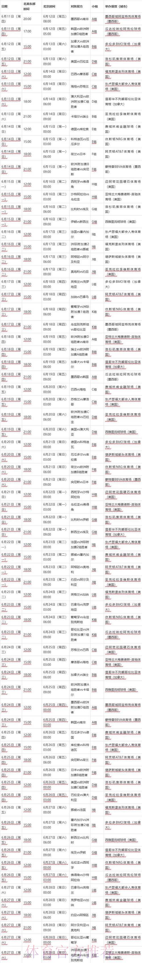 2026世界杯实时比分官方最新入口 2026世界杯实时比分官方最新入口