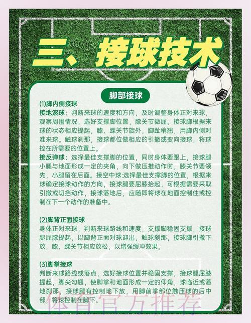 历届足球世界杯中滚地球战术运用特征及演变规律探析 历届足球世界杯中滚地球战术运用特征及演变规律探析
