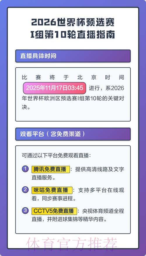 2026年世界杯直播观看全攻略:最佳收看策略总结 2026年世界杯直播观看全攻略:最佳收看策略总结