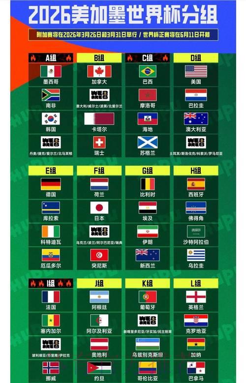 2026年世界杯直播观看全攻略:最佳收看策略总结 2026年世界杯直播观看全攻略:最佳收看策略总结