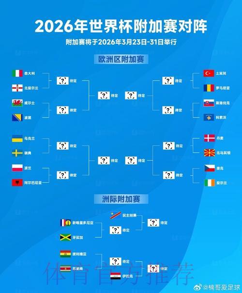 2026年世界杯官方购票平台最新入口导航 2026年世界杯官方购票平台最新入口导航