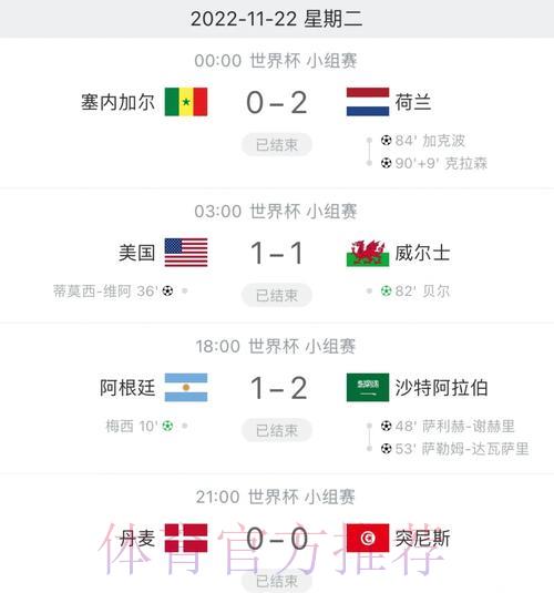 世界杯比分官方安全平台