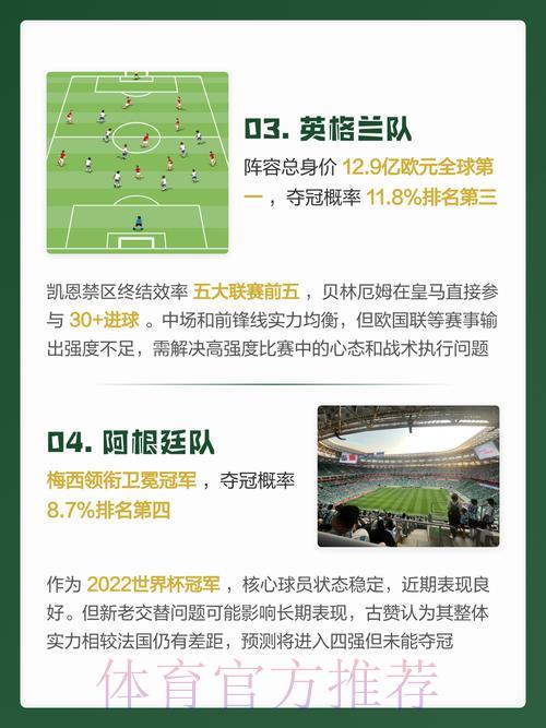 2026世界杯赛果精准预测与比分分析 2026世界杯赛果精准预测与比分分析