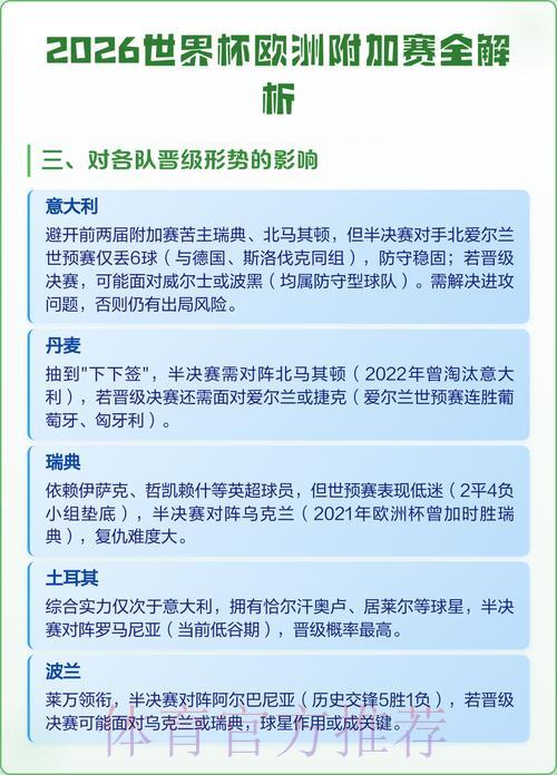 2026世界杯足球赛事分析预测指南 2026世界杯足球赛事分析预测指南