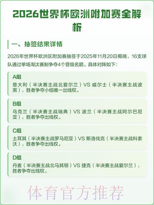 2026世界杯足球赛事分析预测指南 2026世界杯足球赛事分析预测指南
