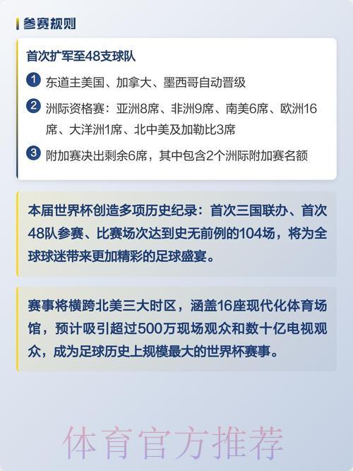 世界杯竞猜投注全攻略：制胜策略深度解析