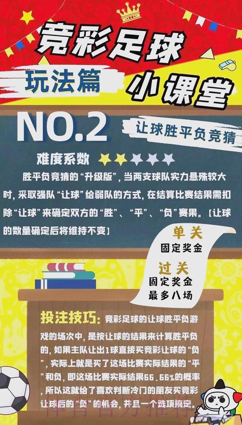 世界杯竞猜攻略:资深玩家分享制胜技巧与实战经验 世界杯竞猜攻略:资深玩家分享制胜技巧与实战经验