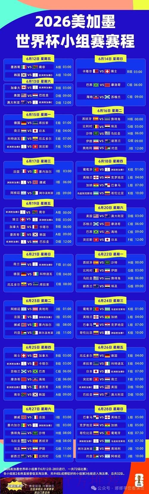 深度剖析世界杯赛程调整背后的变化与深远影响 深度剖析世界杯赛程调整背后的变化与深远影响