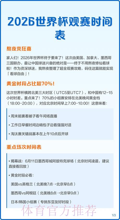 2026世界杯官方购票及观赛全攻略指南