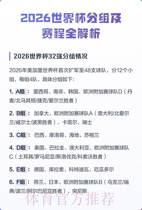 2026年世界杯赛事比分预测全面解析指南 2026年世界杯赛事比分预测全面解析指南
