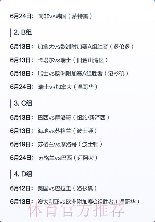 2026年世界杯赛事比分预测全面解析指南 2026年世界杯赛事比分预测全面解析指南