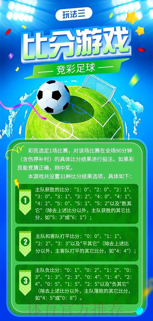 世界杯竞彩玩法全攻略:实用技巧与制胜策略 世界杯竞彩玩法全攻略:实用技巧与制胜策略